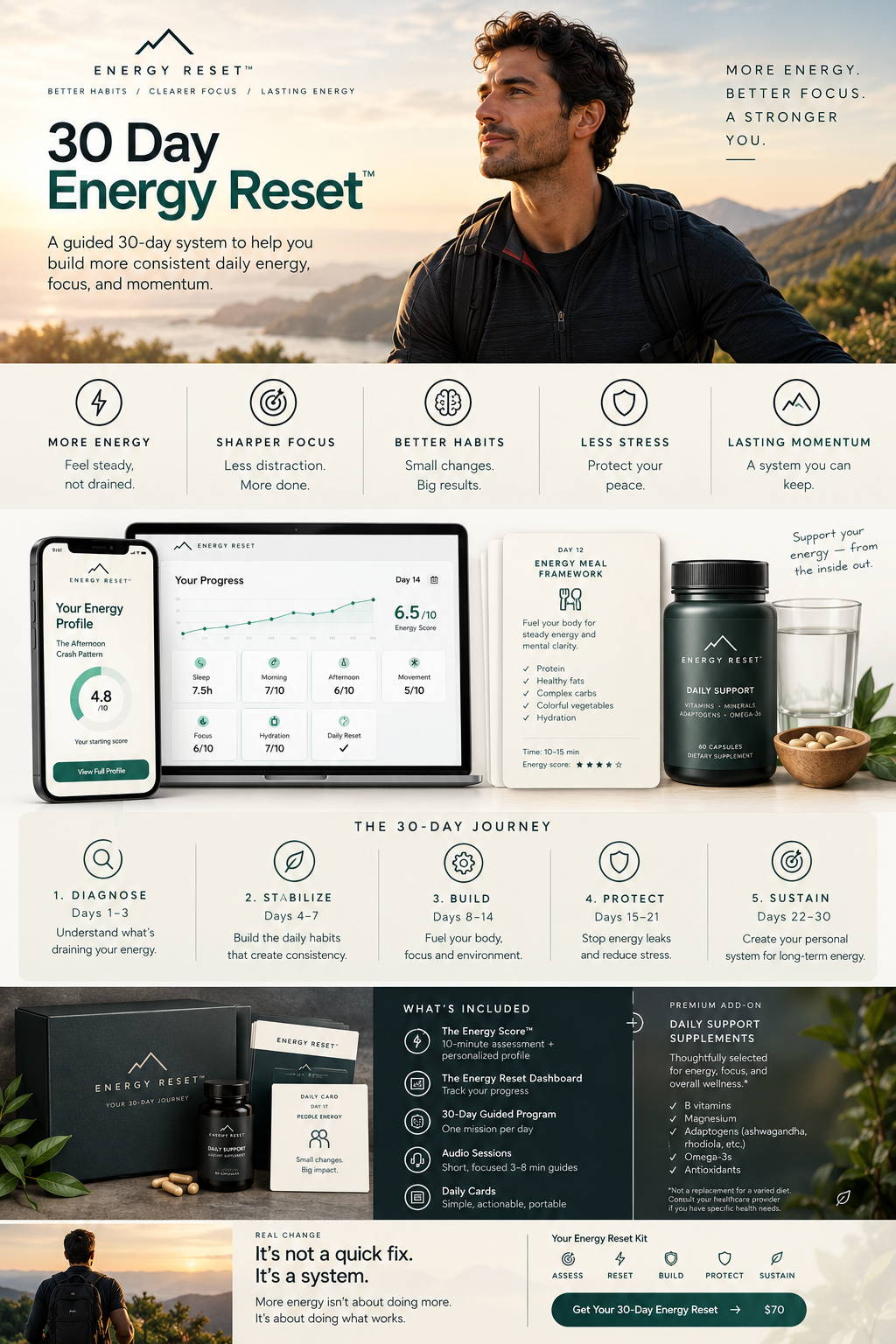 30 Day Energy Reset